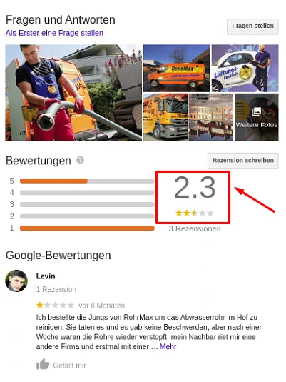 Checkliste Rohrreinigung 5